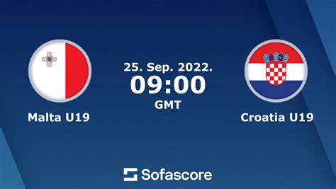 croatia u19 league scorebar